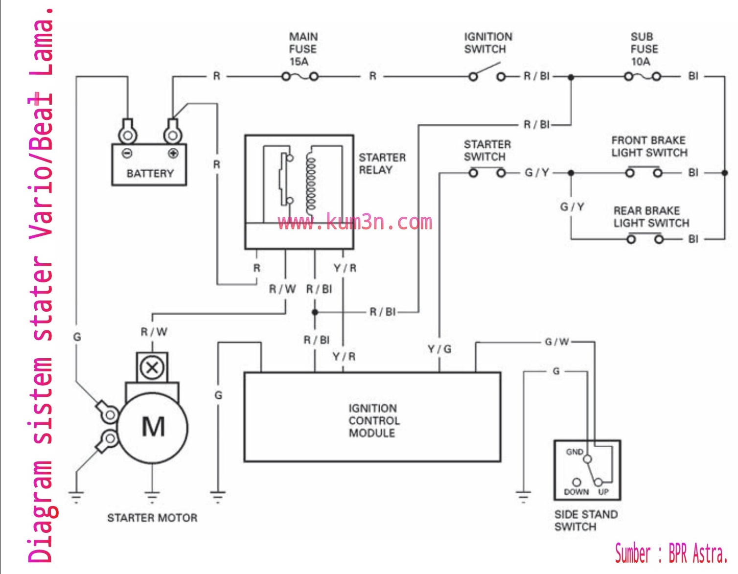 Ignition Switch Wiring Diagram Diesel Engine from 2.bp.blogspot.com