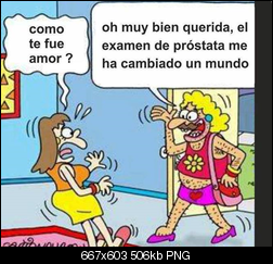 próstata agitada, ¿qué significa 2 próstata agitada, ¿qué significa 2