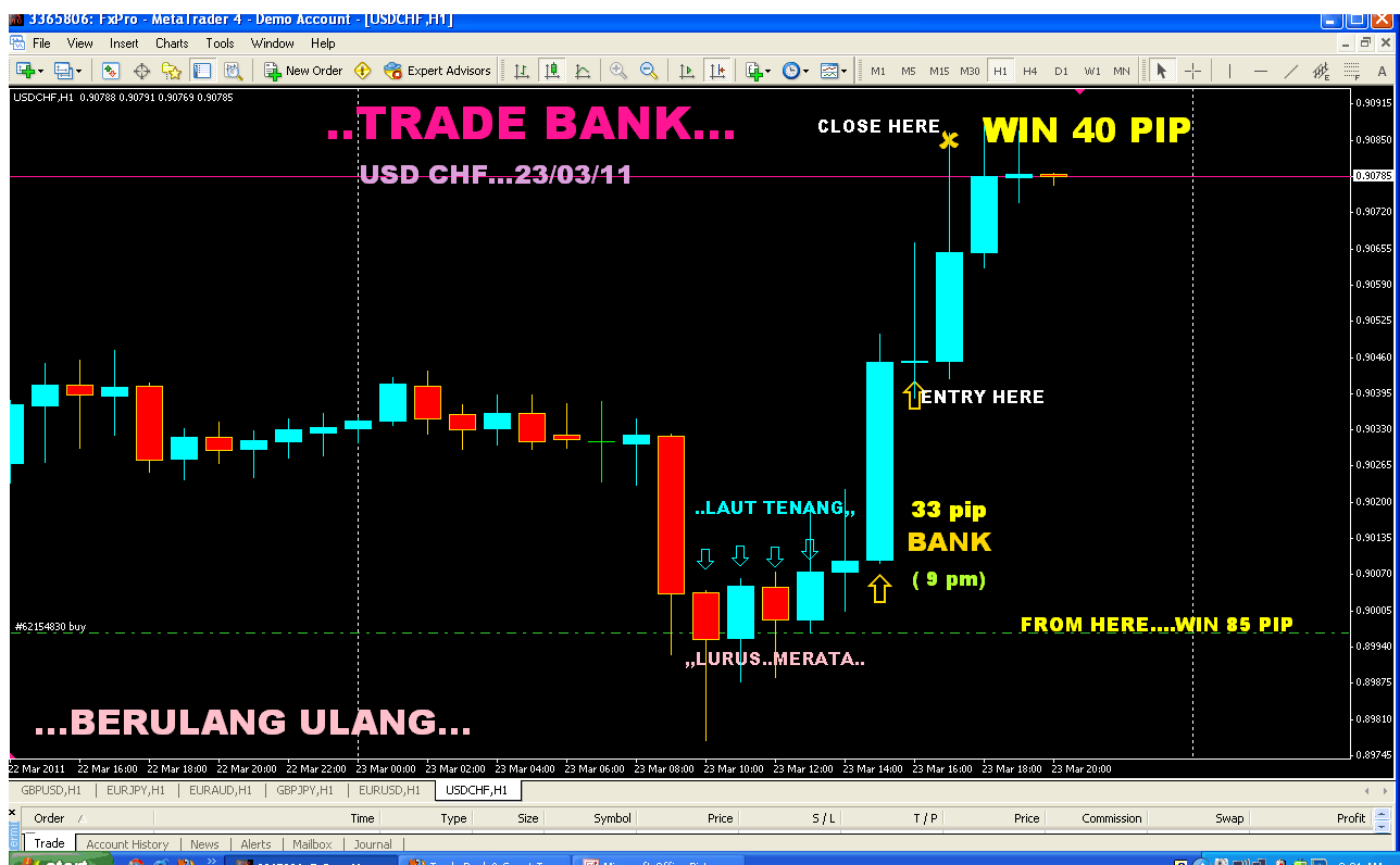 Rbs forex trading platform
