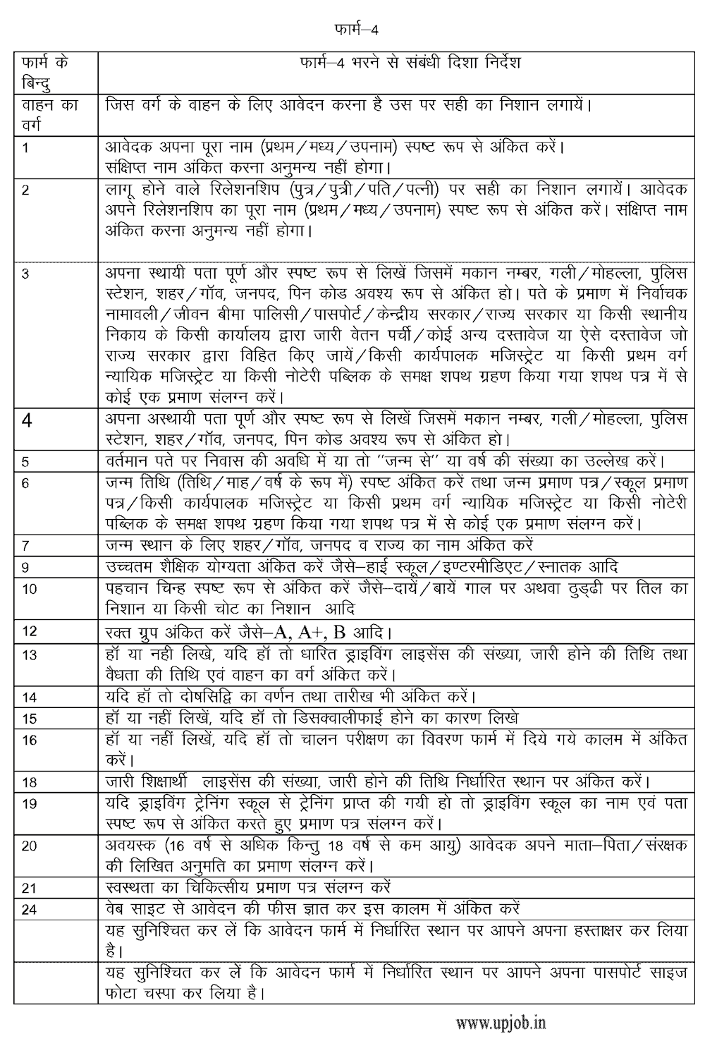 online driving licence in up dl form scdl license birth certificate format