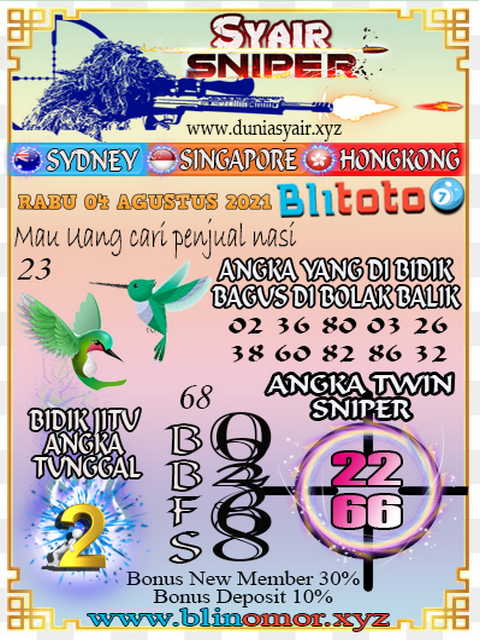 forum syair sgp