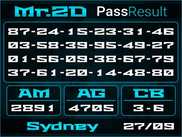 PREDIKSI SYDNEY COJEEL