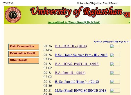 Sscexamnotes In Uniraj B A Part 1st 2nd 3rd Result 2018 Rajasthan University Result Server 2018 Uniraj result 2021 will be updated in 2021: sscexamnotes in