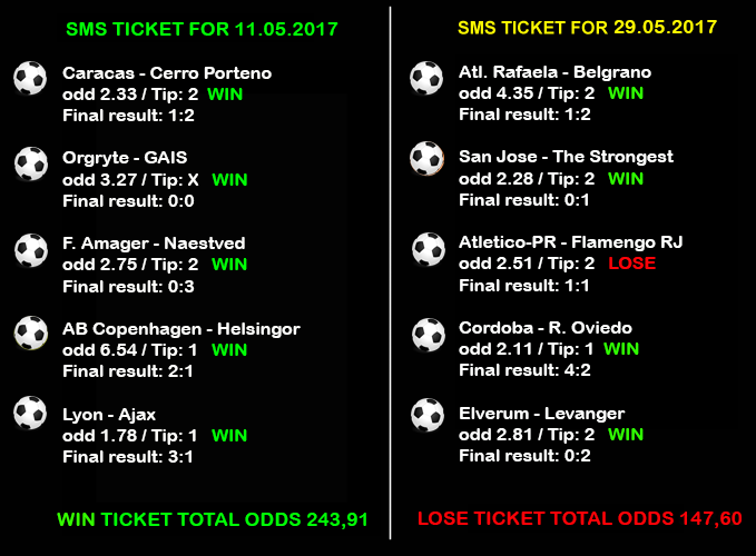 SMS TICKETS FOR  MAY