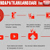 Kursus Menghasilkan Uang Dari Youtube Di Parungpanjang