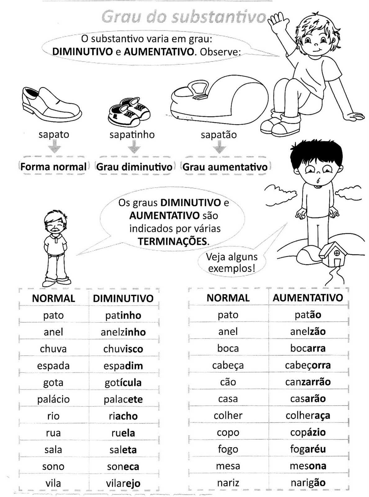 AUMENTATIVO DIMINUTIVO ATIVIDADES PARA IMPRIMIR II - PORTAL ESCOLA