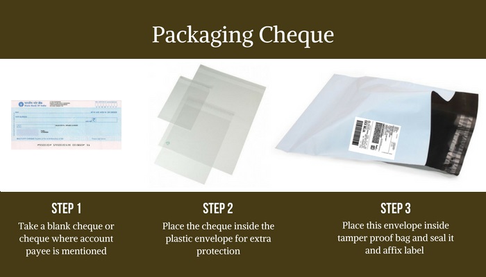 How To Ship Important Documents Through Courier