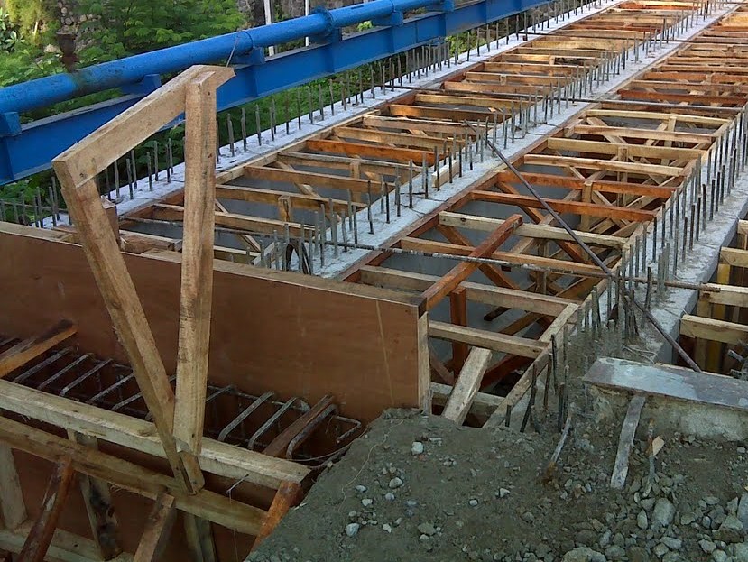 Memasang 1 M2 Bekisting Untuk Kolom Analisa Harga Satuan