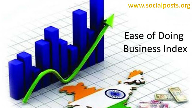 Ease Of Doing Business Index