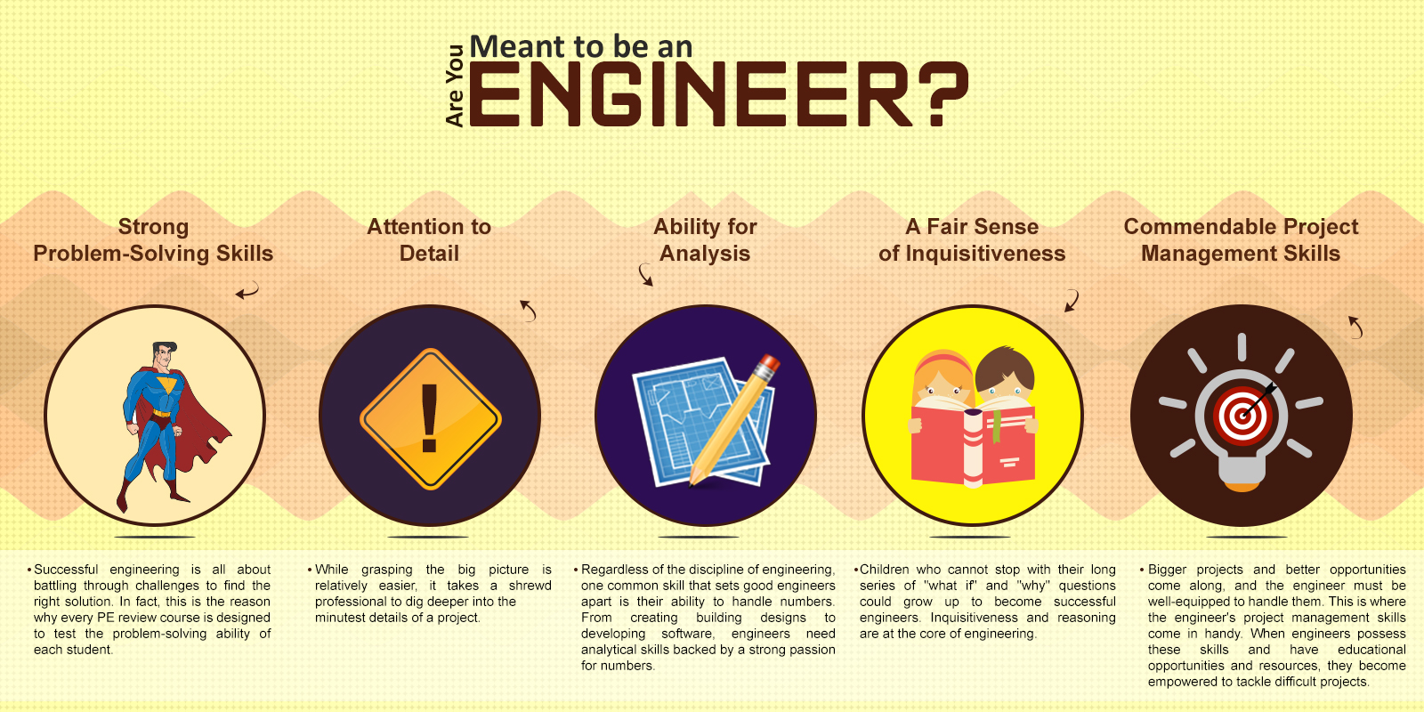 Are you meant to be an Engineer