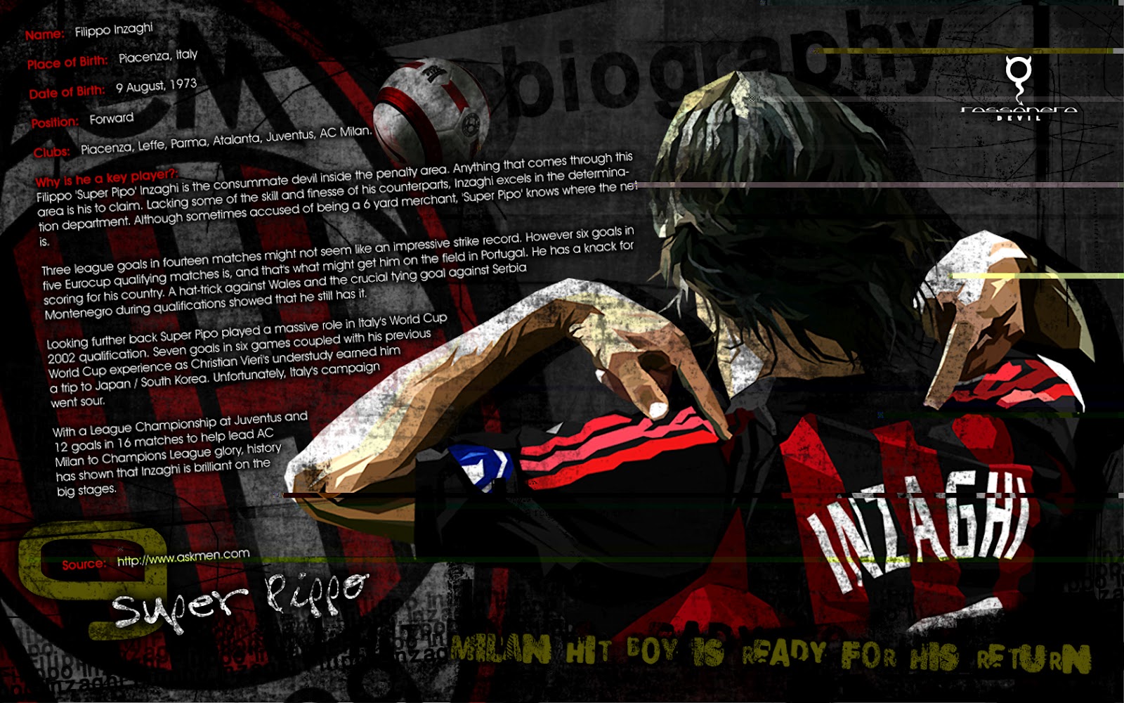 http://2.bp.blogspot.com/-hbHrghWqSGY/T8L1a1rAywI/AAAAAAAACxI/O6LsZrov6gk/s1600/Superpippo_by_RossoneroDevil.jpg