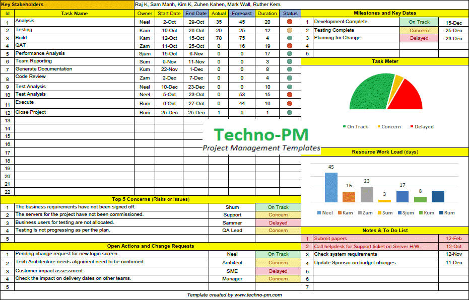 Excel Project Plan Template Microsoft from 2.bp.blogspot.com