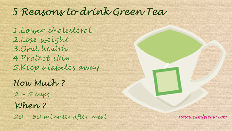5 Reasons to Drink Green Tea, how much green tea should we drink, when should drink green tea