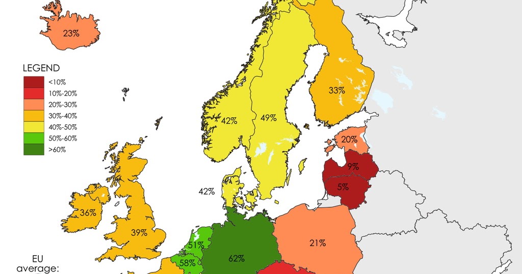 Recycling rates in Europe