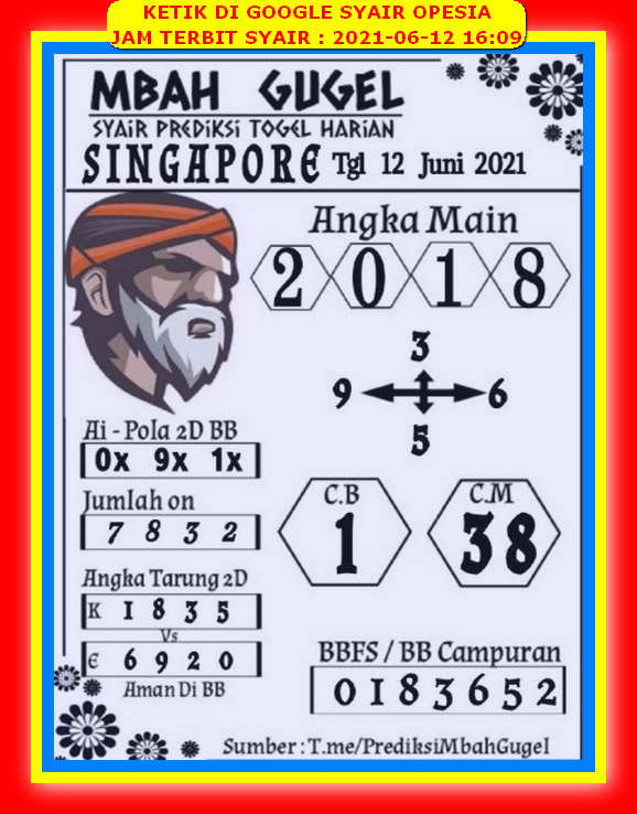 1 New Message Kode Syair Singapore 12 Juni 2021 Forum Syair Togel Hongkong Singapura Sydney