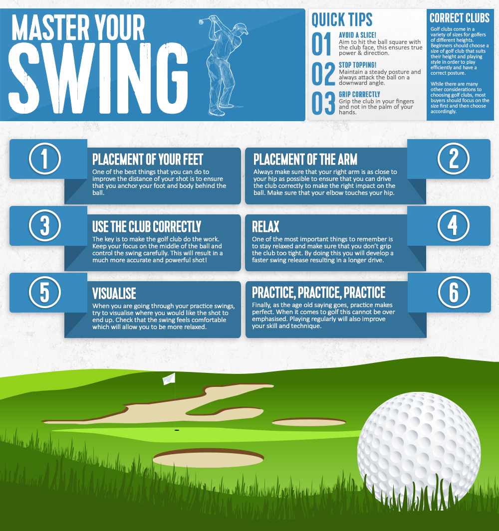 Golf Coaching Online Golf Swing Basics The Cuttingedge Guide to