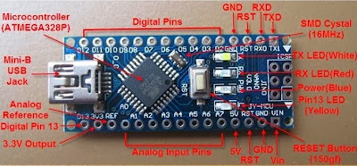 Placa de Arduino detalhes