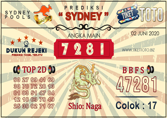 Prediksi Togel SYDNEY TIKETTOTO 02 JUNI 2020