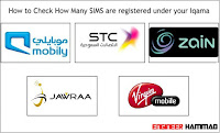 Check how many sims are registered under your iqama at engineer rana hammad website