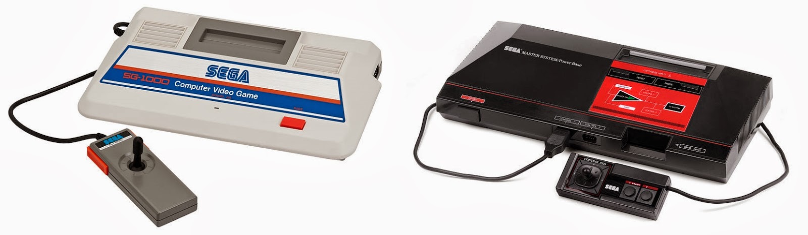 Satiro Retro: História dos Games: Master System