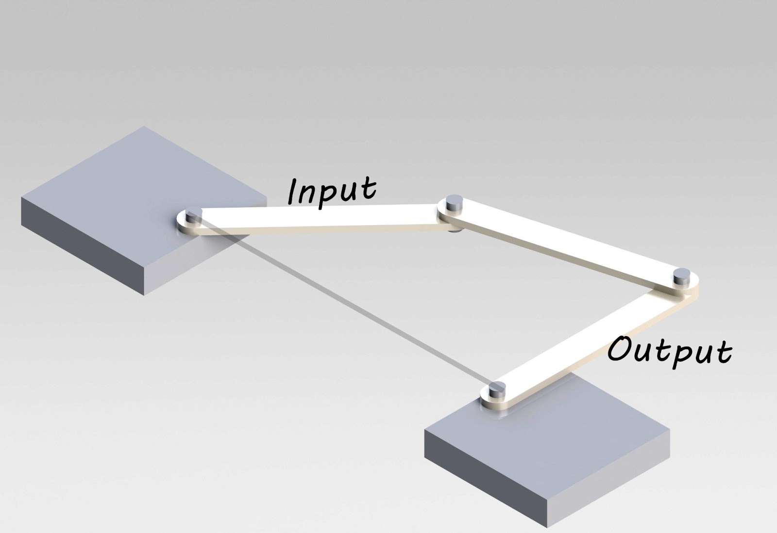 DaytoDayMechas: What is a Mechanism???