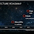 GPU Roadmap από την AMD - Δύο νέες αρχιτεκτονικές στον ορίζοντα