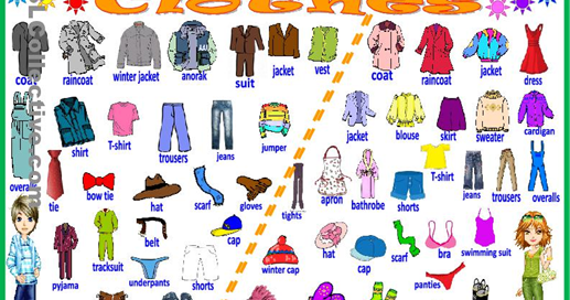 Carmen María's English Blog: Clothing vocabulary review