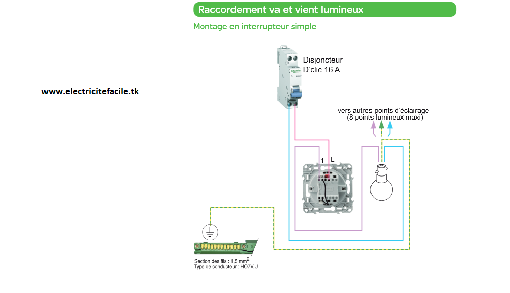 simple allumage et va et vient lumineux schneider schema