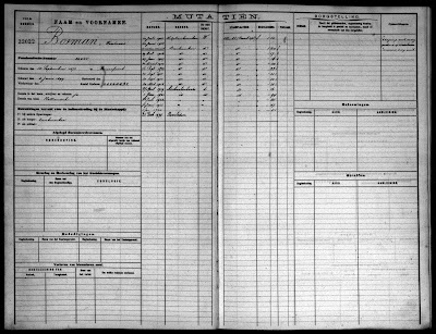 Personeelsstamboek Wouterus Bosman