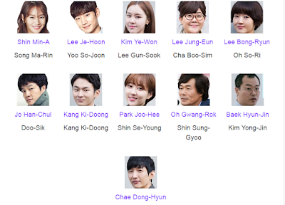 Pemeran Drama Tommorow With You Pemeran_Drama_Tommorow_With_You
