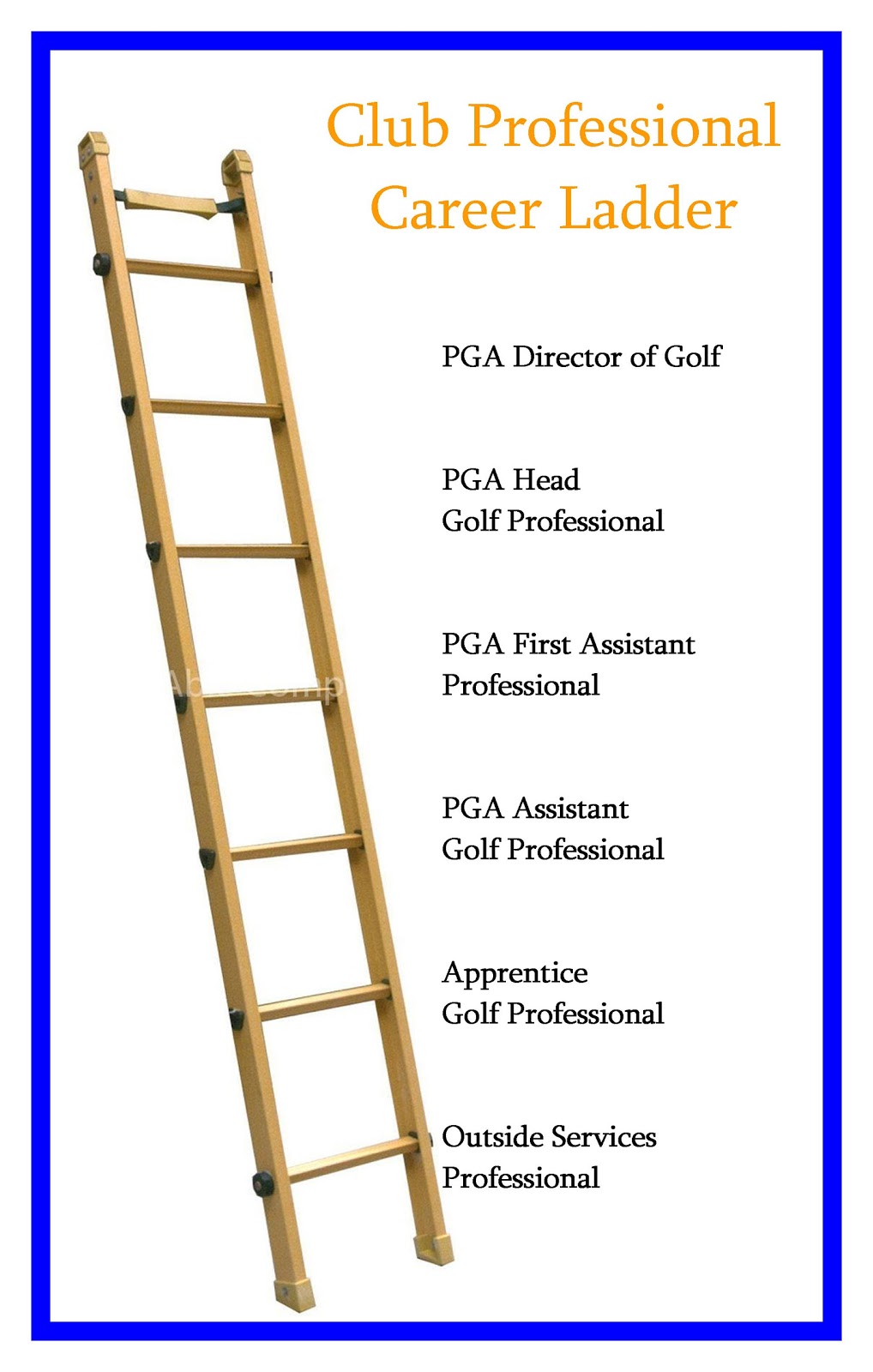 Pay It Forward Golf (PIFG): Is the "First Assistant" Title Necessary?