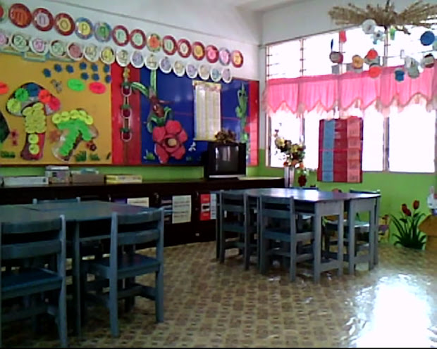 Bilik Darjah Tercantik Vtwctr Bilik Darjah Tercantik
