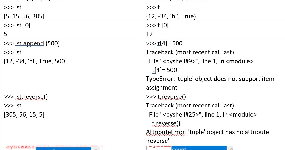 HodentekHelp: What are the differences between a list and a tuple in ...