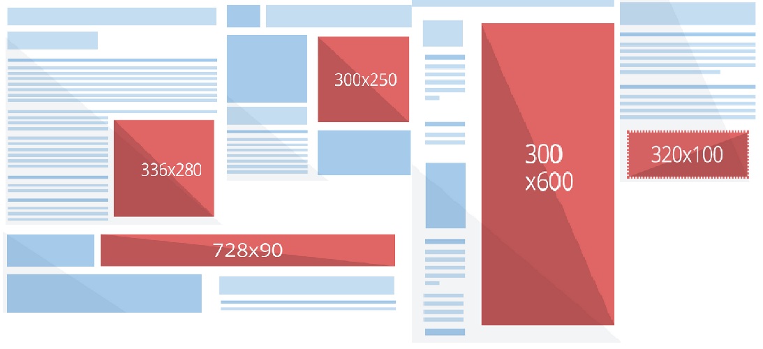Ukuran Standart Iklan Google Adsense Efektif Naikkan RKT & CPC Ukuran Standart Iklan Google Adsense Efektif Naikkan RKT & CPC