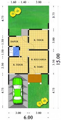 Untuk Contoh Denah rumah minimalis type 36 yang ke-3 sampai ke-10 