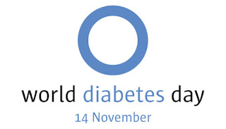 Asal Mula Lahirnya Hari Diabetes Sedunia, 14 November peringati hari diabetes