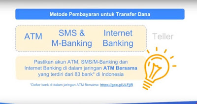 Google Untuk UKM, Cara Sukses UKM Online Dengan Mengoptimalkan Fitur Gratis Dari Google