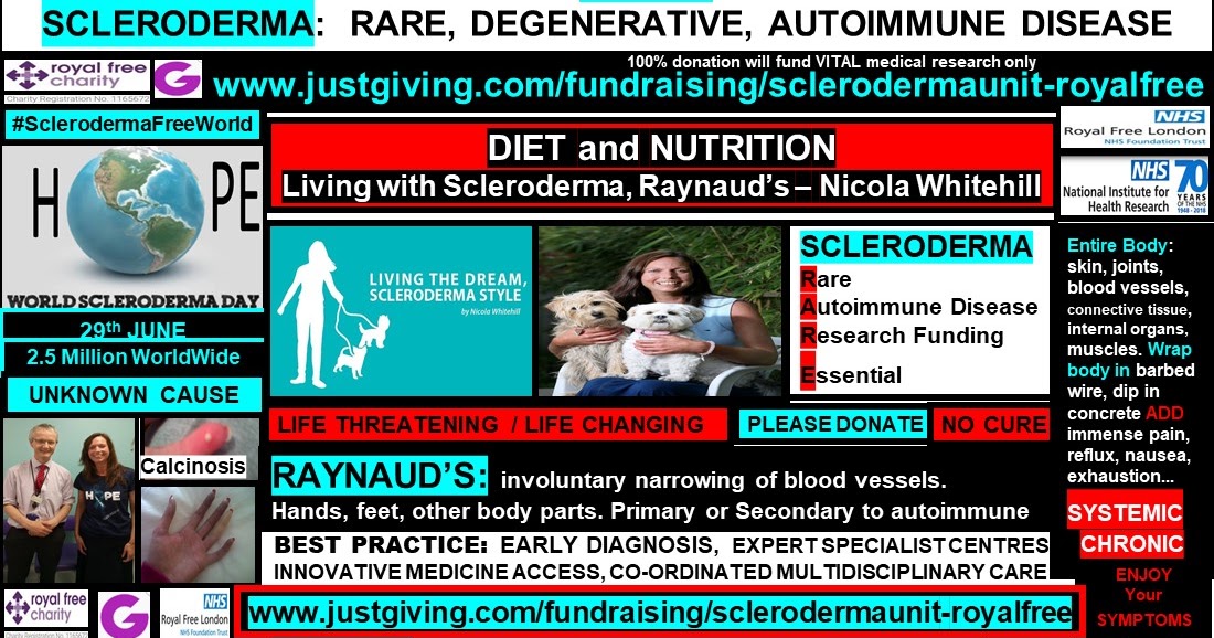 Raynauds Scleroderma Global Patients: Diet and Nutrition, Raynaud’s ...