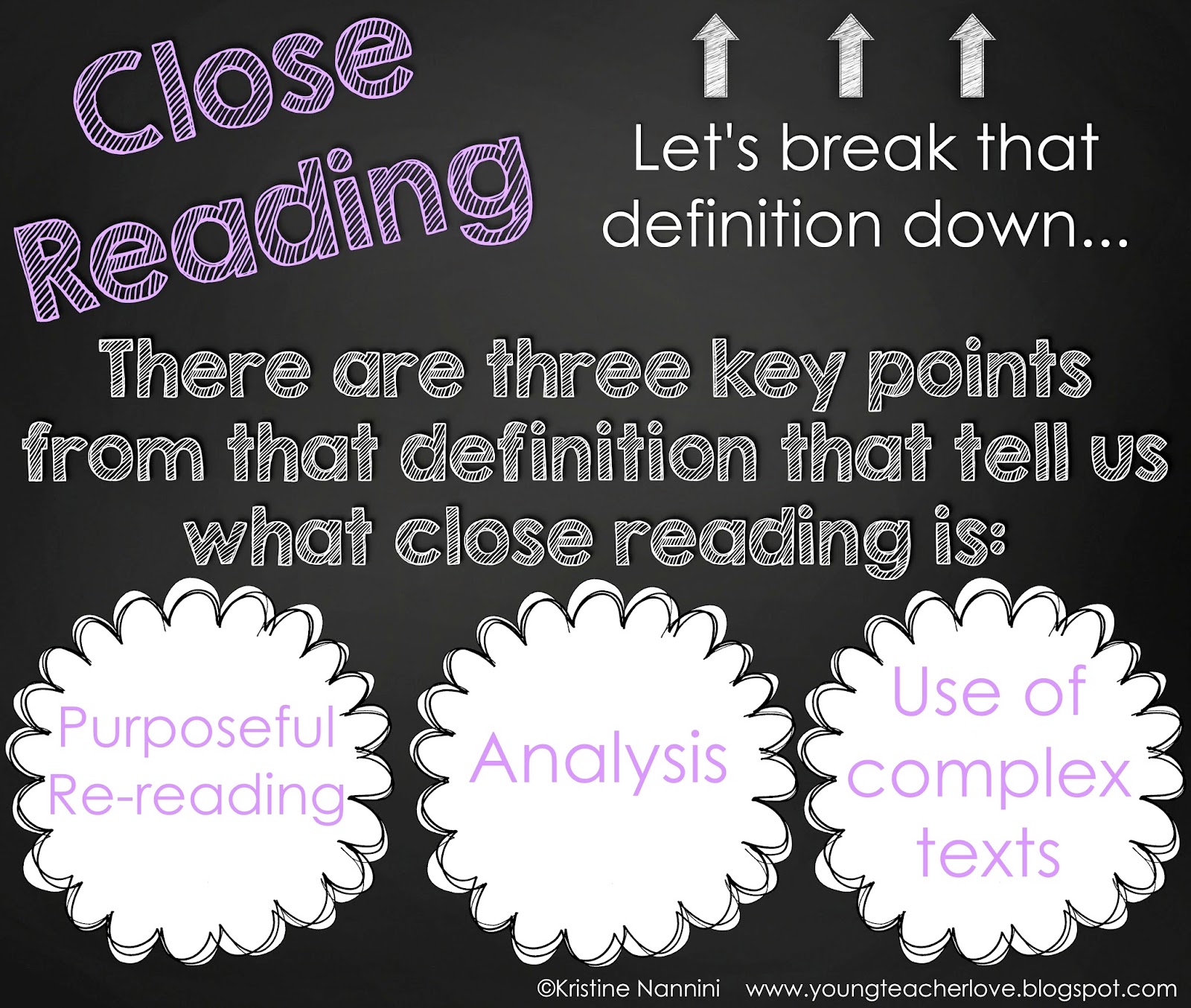 Understanding Close Reading The Last Of Part 1 What Is Close Reading understanding-close-reading-the-last-of-part-1-what-is-close-reading