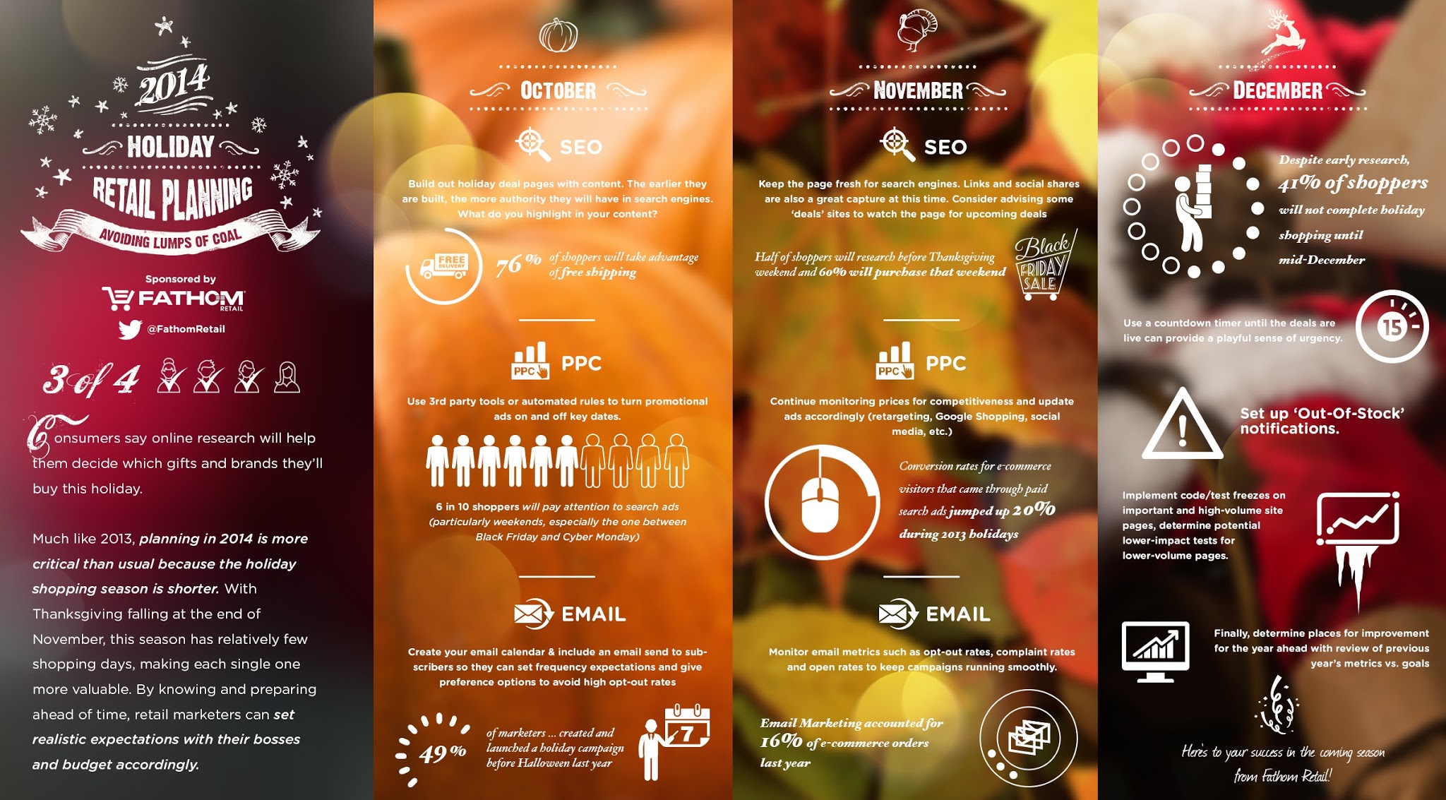 Holiday Marketing Trends - Infographic #SEO #PPC #Email
