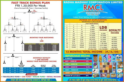 Rmcl universe business plan