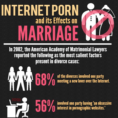 Porn-addiction-problems.png