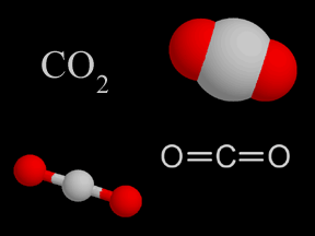 moleculas de dioxido de carbono
