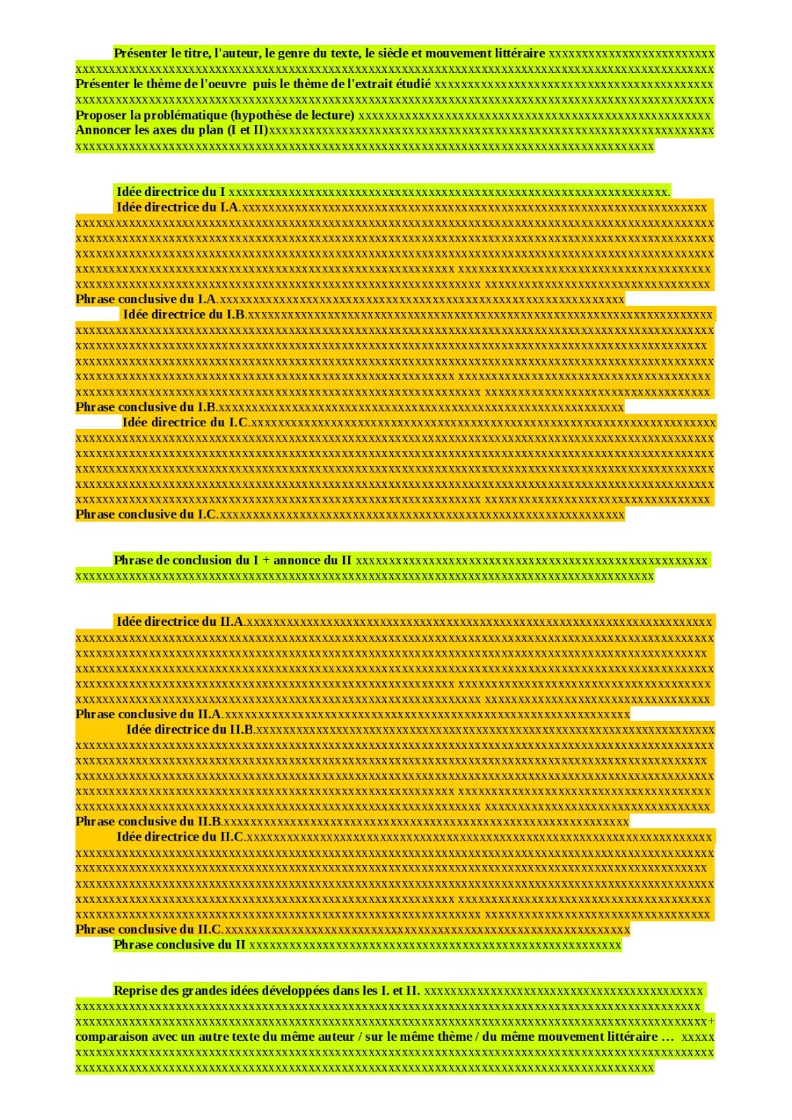 Dissertation commentaire littraire