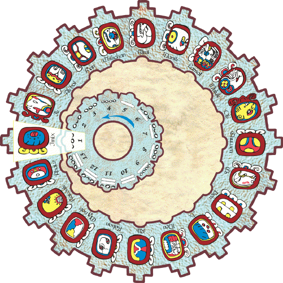 starworlds: An Astrological Glance at the Mayan Calendar