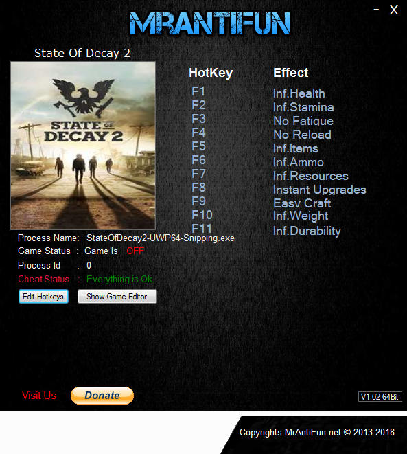 cheats for state of decay cheats for state of decay
