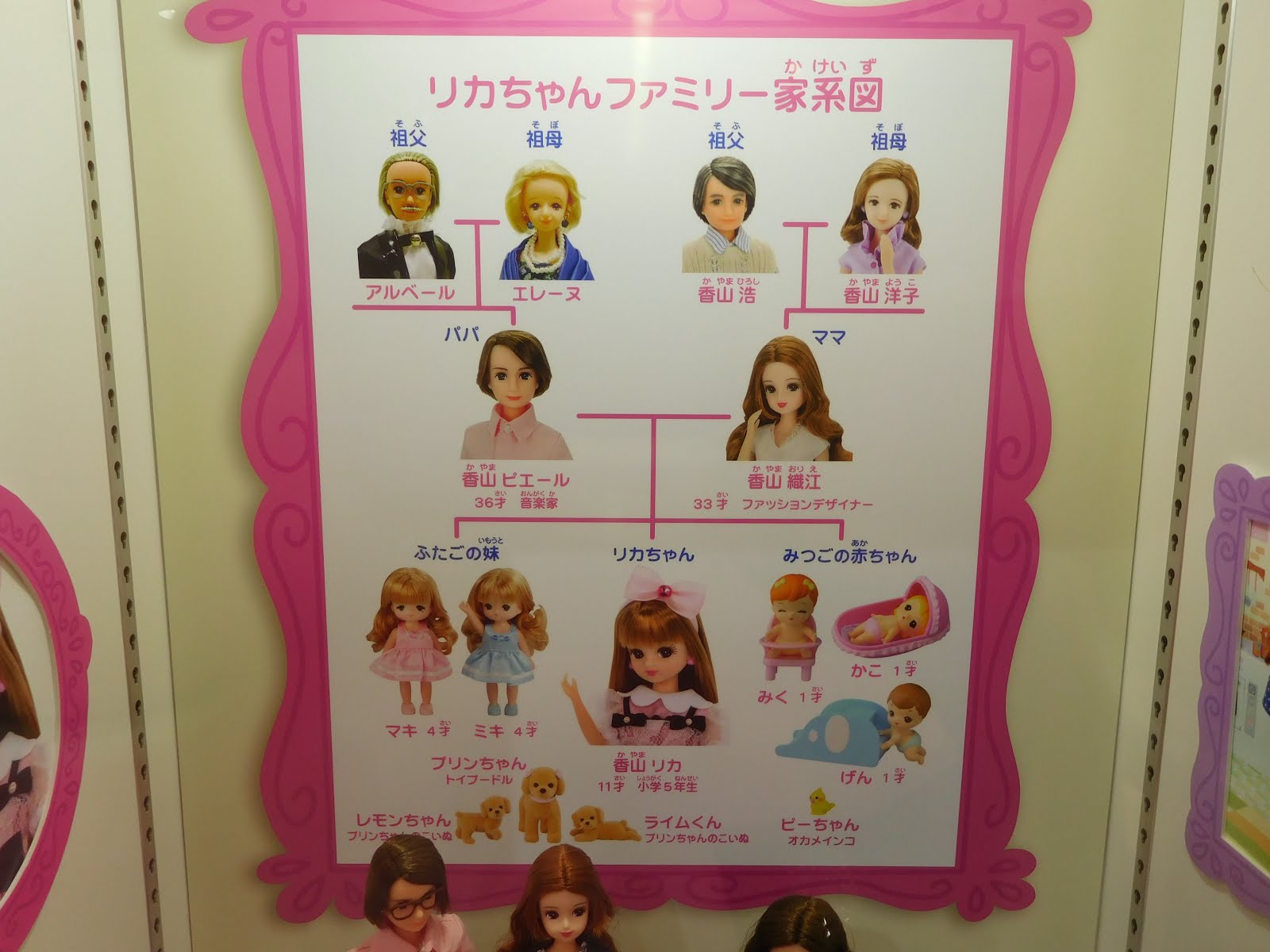 Jamesとindianaの 未来をenjoy ブログ リカちゃんキャッスルに 行ってまいりましたヨ
