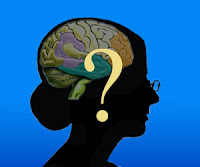 Pengertian Self-efficacy