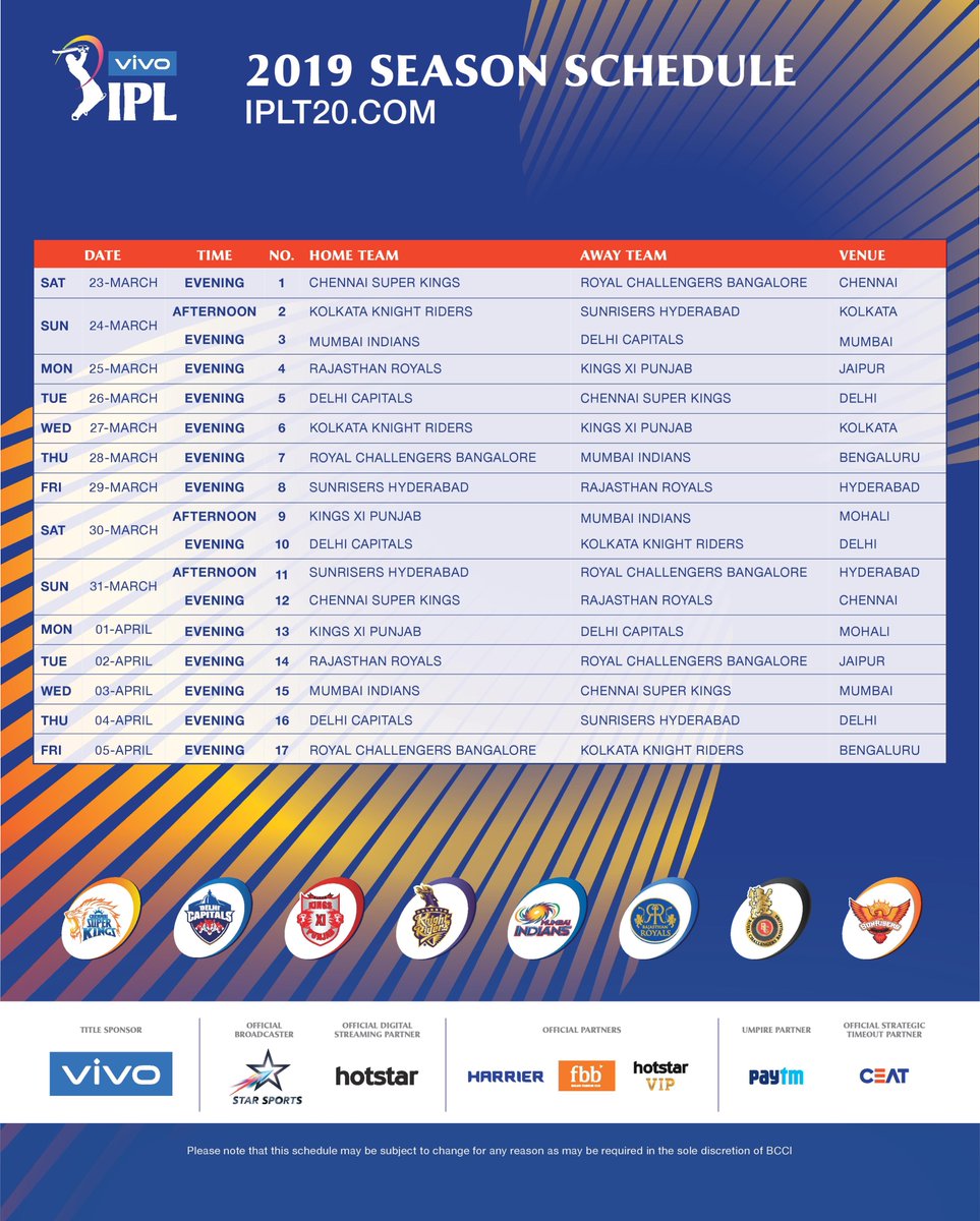 Full Schedule Of VIVO IPL 2019 Full Schedule Of VIVO IPL 2019