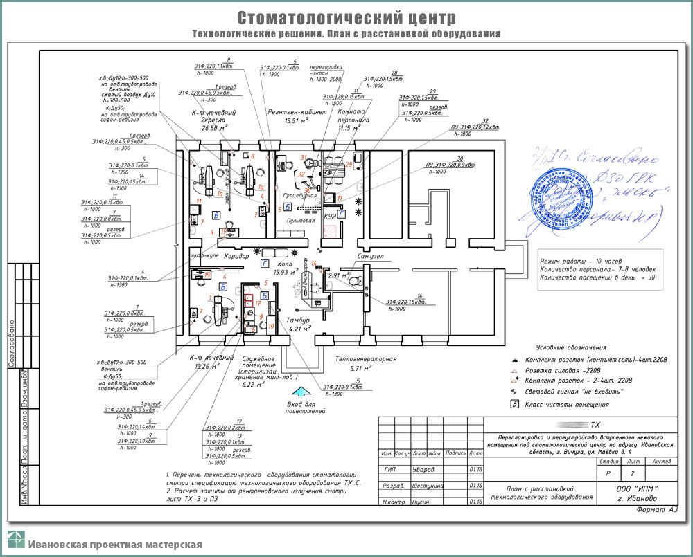 Схема стоматологии. Схема терапевтического стоматологического кабинета. Технологический план помещения стоматологии. Электроснабжение стоматологического кабинета схема. План стоматологической клиники.